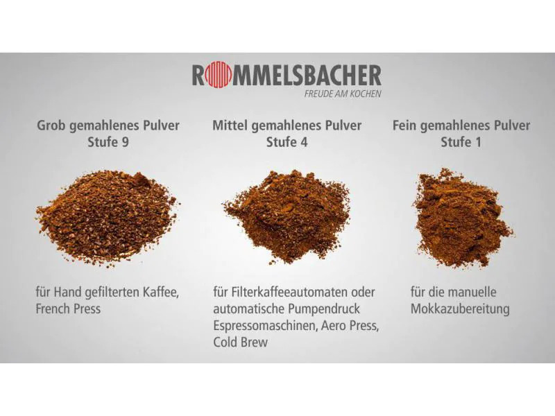 Rommelsbacher Kaffeemühle 20.EKM 200 Schwarz