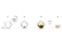 Creano Tee-Set 0.5 l, Transparent