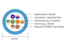 SLIM Slimpatchkabel  Cat 6, U/FTP, 10 m, Rot