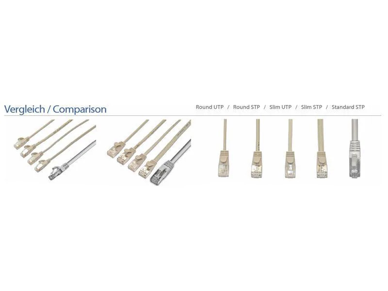 SLIM Slimpatchkabel  Cat 6, UTP, 0.15 m, Orange