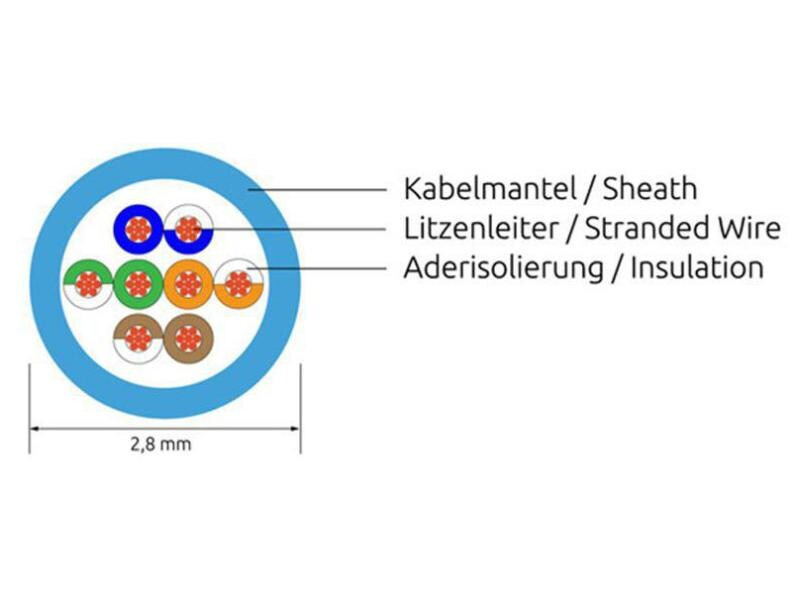 SLIM Slimpatchkabel  Cat 6, UTP, 0.15 m, Rot