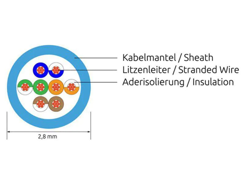 SLIM Slimpatchkabel  Cat 6, UTP, 0.5 m, Weiss