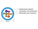 SLIM Slimpatchkabel  Cat 6, UTP, 10 m, Gelb