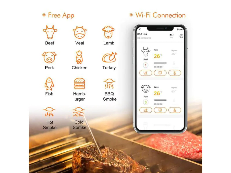 Inkbird Fleischthermometer IBBQ-4T WiFi