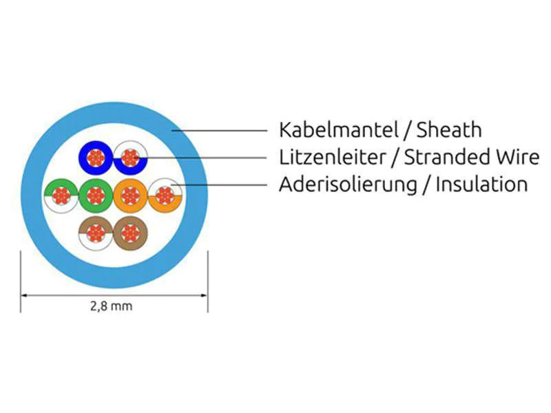 SLIM Slimpatchkabel  Cat 6, UTP, 3 m, Gelb