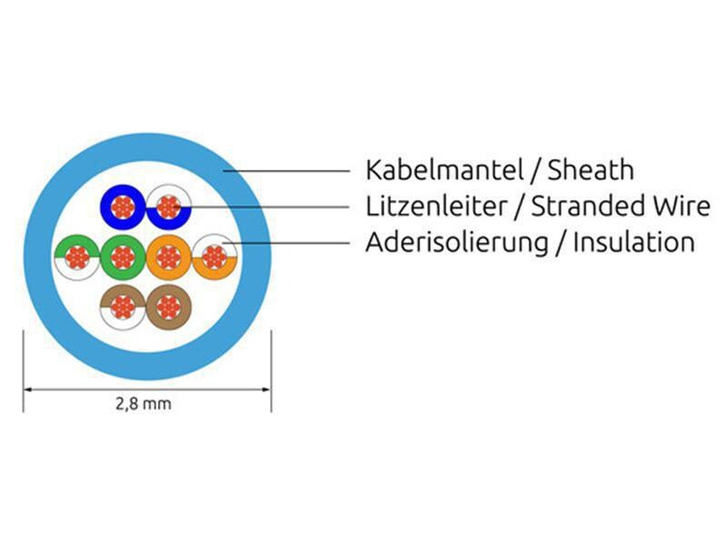 SLIM Slimpatchkabel  Cat 6, UTP, 3 m, Rot