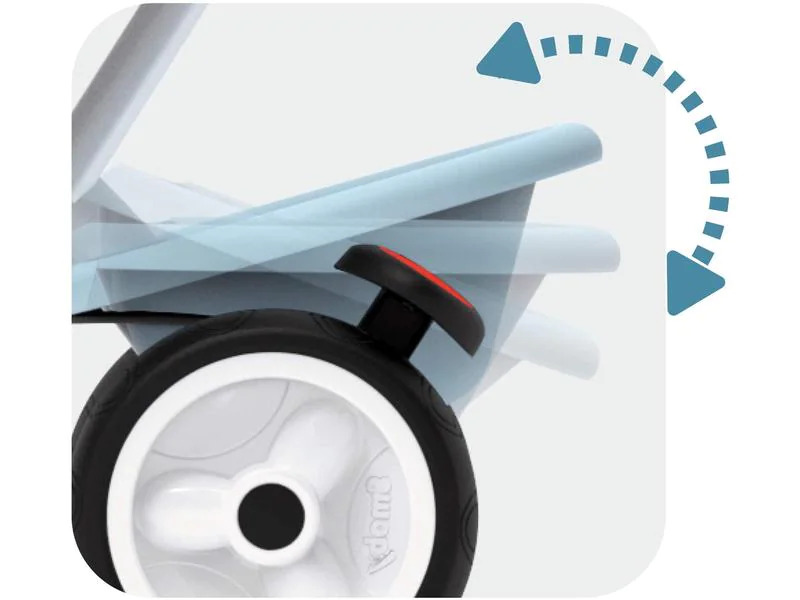 Smoby Dreirad Baby Balade Blau