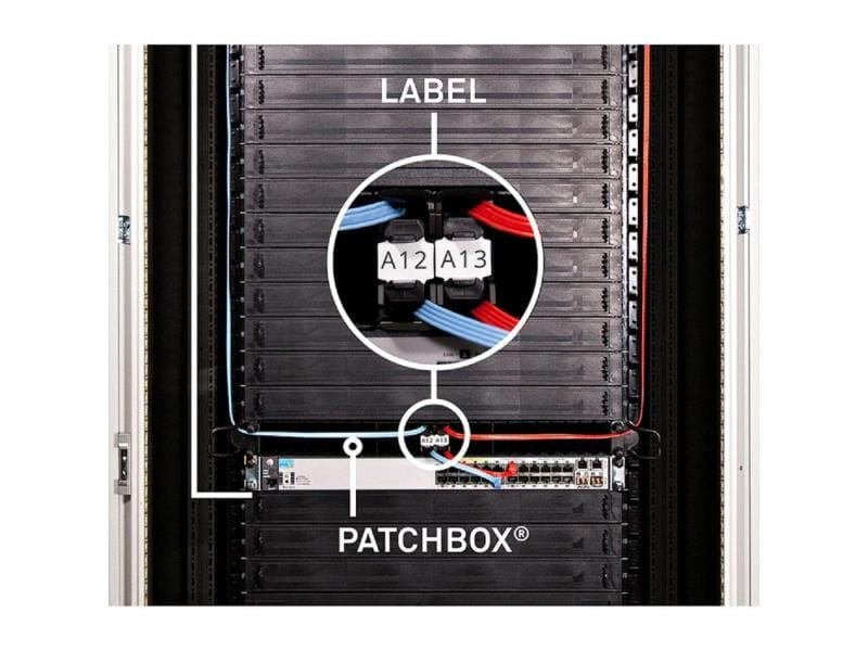 Patchbox Beschriftung PATCHBOX LABEL 96 Stück Labels