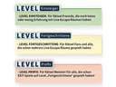 Kosmos Kennerspiel EXIT: Die Station im ewigen Eis