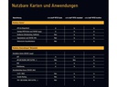ReinerSCT Chipkartenleser RFID Basis