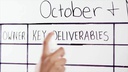 3M Whiteboardfolie Post-it Flex Write 121.9 x 243.8 cm, 1 Rolle