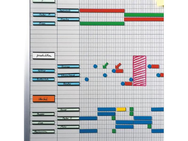 Legamaster Magnethaftendes Whiteboard Jahresplaner 100 x 150 cm