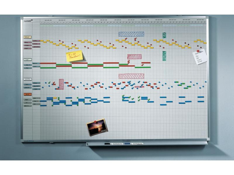 Legamaster Magnethaftendes Whiteboard Jahresplaner 100 x 150 cm