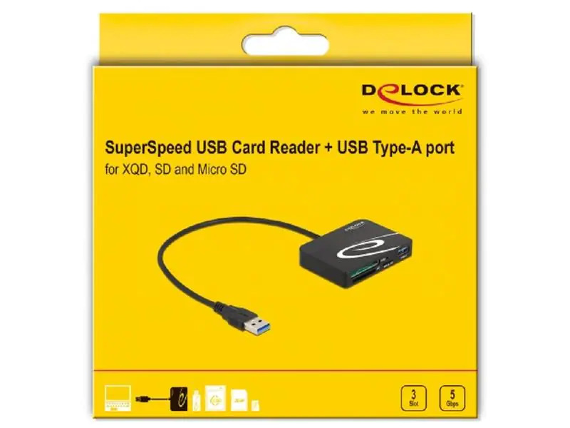 Delock Card Reader Extern 91756 4 Slots