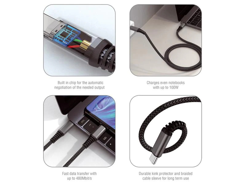 4smarts USB 2.0-Kabel Daten- und Ladekabel USB C - USB C 3 m