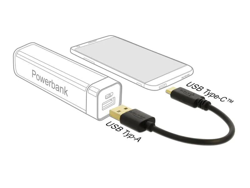 Delock USB-Ladekabel Stecker USB A - USB C 0.15 m