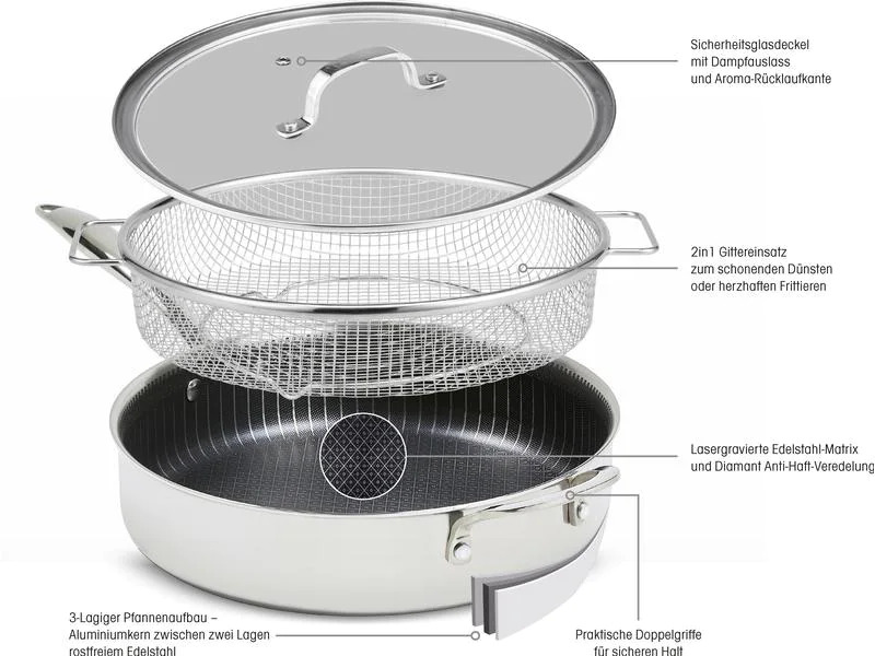 Livington Everclean Bratpfanne Titan 24 cm