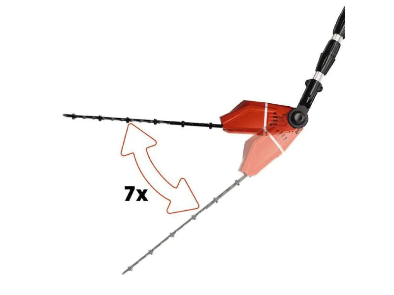 Einhell Akku-Multifunktionswerkzeug GE-HC 18 Li T Solo