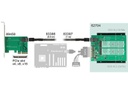 Delock 3.5-Adapterplatine M.2 - U.2