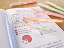 Pilot Leuchtmarker FriXion Light natural Rot