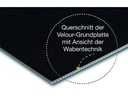 purvario Basisplatte rechteckig 51 x 31 cm