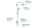 GROHE Duschsystem Euphoria  260 ohne Mischer