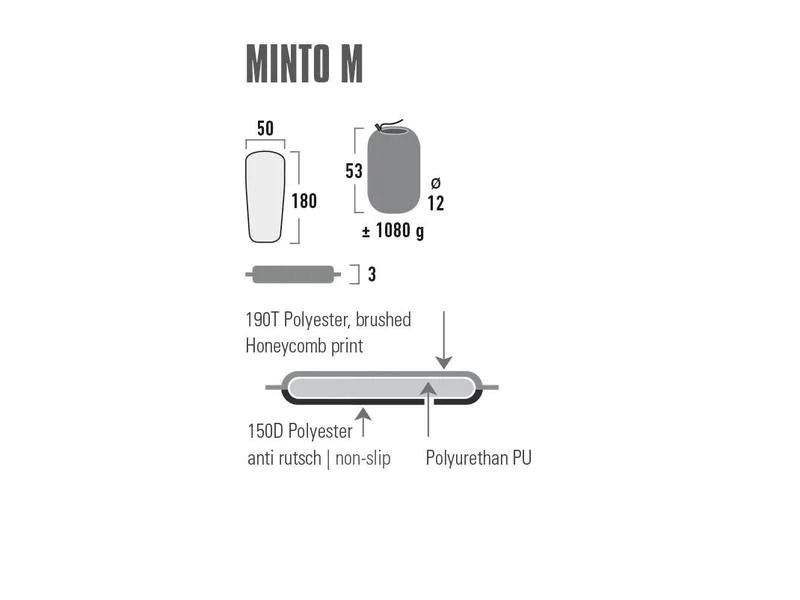 High Peak Schlafmatte Minto M