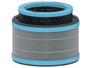 Leitz HEPA-Filter TruSens Allergie &amp; Grippe 1 Stück