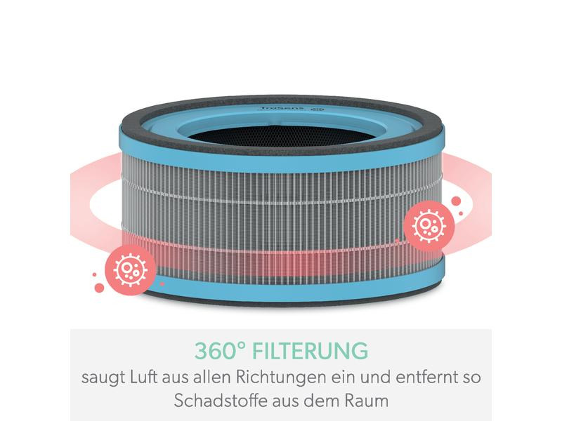 Leitz HEPA-Filter TruSens Allergie &amp; Grippe 1 Stück