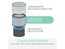 Leitz HEPA-Filter TruSens Allergie &amp; Grippe 1 Stück