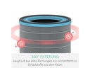 Leitz HEPA-Filter TruSens Allergie &amp; Grippe 1 Stück