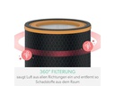 Leitz HEPA-Filter TruSens Gerüche und VOC 1 Stück