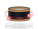 Leitz HEPA-Filter TruSens Gerüche und VOC 1 Stück