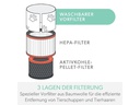 Leitz HEPA-Filter TruSens Tier 1 Stück