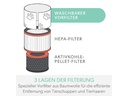 Leitz Luftfilter TruSens Tier 1 Stück
