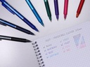 Pilot Gelschreiber Frixion 0.5 mm Schwarz