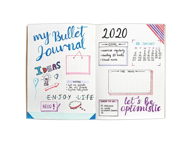 Pilot Geschenkset FriXion Bullet Journal Gift Box 9-teilig