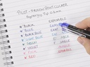 Pilot Rollerball FriXion Point Clicker 0.5 mm, Schwarz