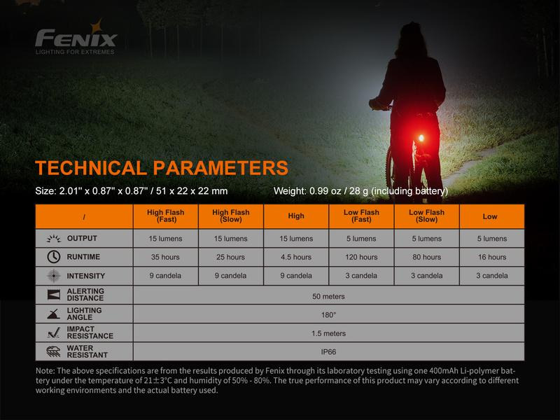 Fenix Velolampe BC05R V2.0