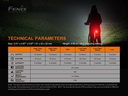 Fenix Velolampe BC05R V2.0