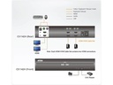 Aten KVM Switch CS1142H 4K 30 Hz