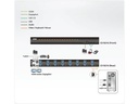 Aten KVM Switch CS19216 4K 60 Hz