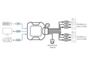 Aten KVM Switch CS22H 4K 60 Hz