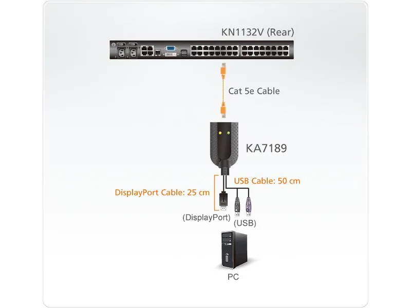 Aten KVM-Kabel KA7189 DisplayPort