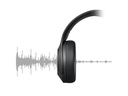 Philips Wireless Over-Ear-Kopfhörer TAH8506BK Schwarz