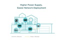 TP-Link PoE++ Injector TL-PoE170S