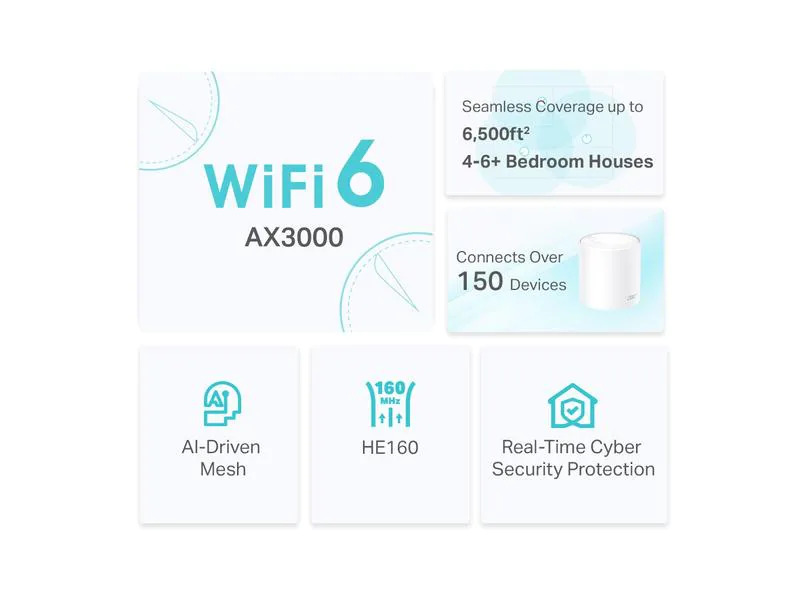 TP-Link Mesh-System Deco X50 2er Set