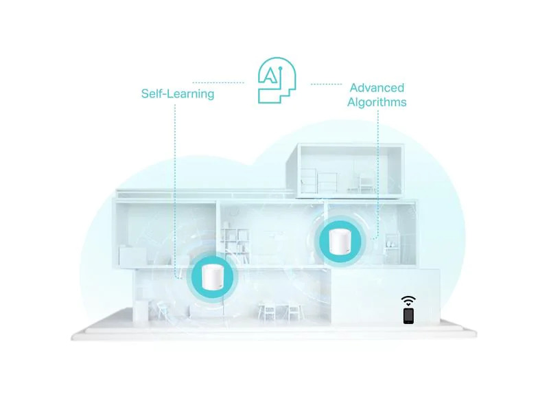 TP-Link Mesh-System Deco X50 2er Set