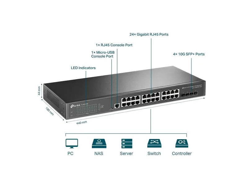TP-Link Switch TL-SG3428X 28 Port