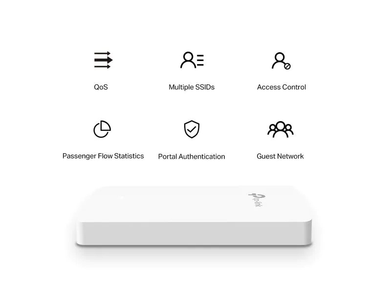TP-Link Access Point EAP615-Wall